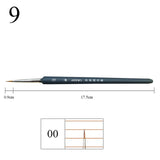 1 Piece Paint Brush Miniature Detail Fineliner Nail Art Drawing Brushes Wolf Half Paint Brushes For Acrylic Painting Supplies